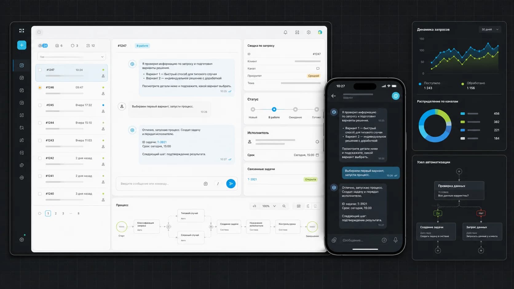 Реконструкция AI-ассистента с очередью обращений, мобильным ботом и дашбордом